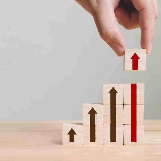 Composable Business Value (CBV)
